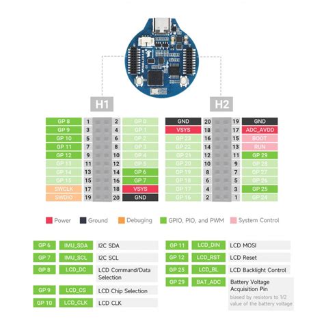 Waveshare Rp Lcd Board With Inch Round Display And Imu