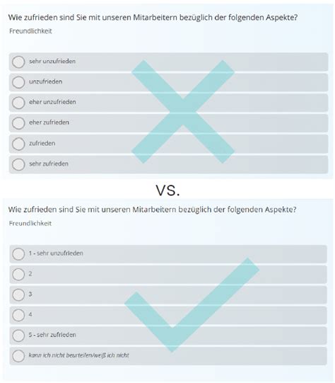 Fragebogen Erstellen Der Praxis Guide F R Einsteiger Und Profis