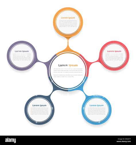 Circle Flowchart High Resolution Stock Photography and Images - Alamy