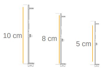 Porte Ovo Lineer Lineer Ayd Nlatma Mikro Ayd Nlatma