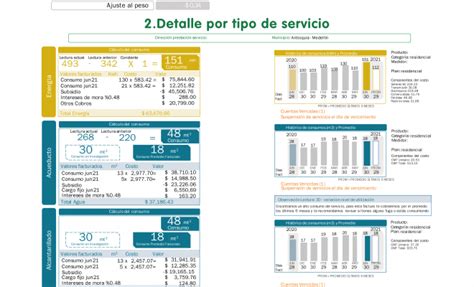 La Factura De Epm Tiene Nuevo Look Sucesos Metropolitanos