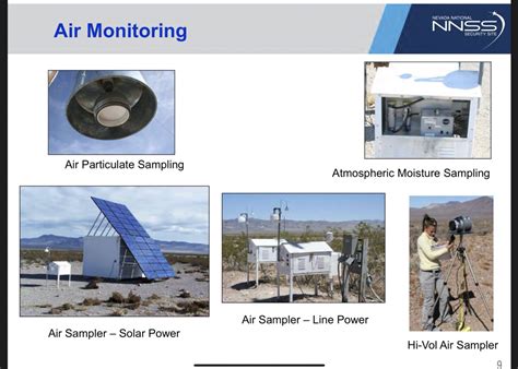 Casillic On Twitter Tonights Document Monitoring Radionuclides On