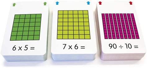 Buy Junior Learning - Multiplication Flashcards