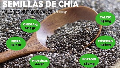 16 Beneficios De Las Semillas De Chia