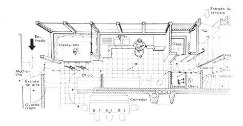 El Arte de Proyectar en Arquitectura de Ernst Neufert Una Guía para la