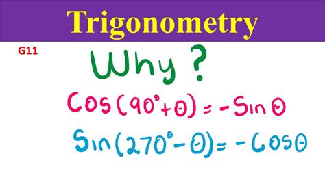 Proof Of Reduction Formula Trig Ratios I Trigonometry Grade 11 Ep4