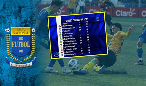 Así Queda La Tabla De Posiciones Y La Tabla Acumulada Del Torneo