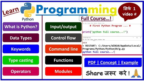 Core Python Full Course For Beginners Hindi Learn Coding Youtube