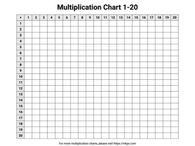 Free Printable Math Multiplication Chart 1-20 in PDF, PNG and JPG ...