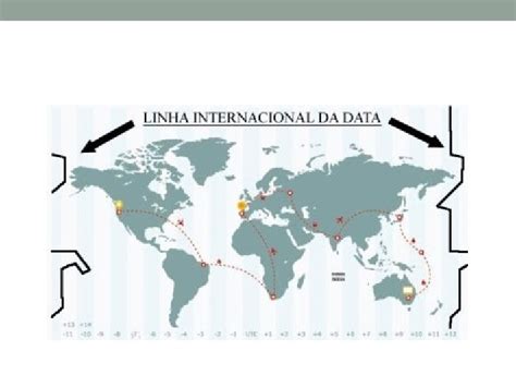 FUSO HORRIO LINHA INTERNACIONAL MUDANA DE DATA LID