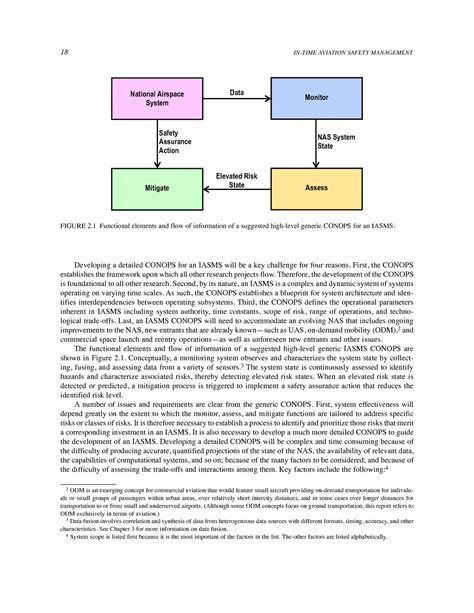 2 Iasms Concept Of Operations And Risk Prioritization In Time