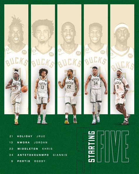 Milwaukee Bucks on Twitter: "Our Starting 5 in Orlando: https://t.co ...