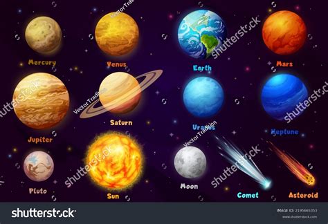 Space Planets Names