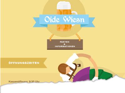 Oide Wiesn Alle Infos Zur Traditionellen Wiesn Markt De