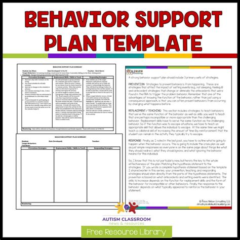 Designing Behavior Support Plans That Work Step 4 Of 5 In Developing Meaningful Behavioral