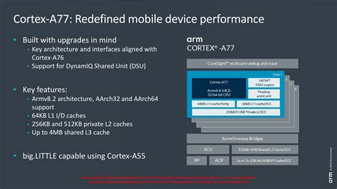 Arm's New Cortex-A77 CPU Micro-architecture: Evolving Performance