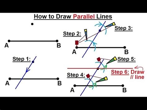 Geometry Constructions 8 5 Of 15 How To Draw 2 Lines That Are