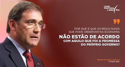 Pedro Passos Coelho Presidente Do Partido Social Democrata No Debate