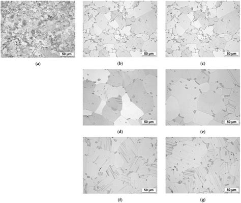 Crystals Free Full Text Nanoindentation On The Transformation Of