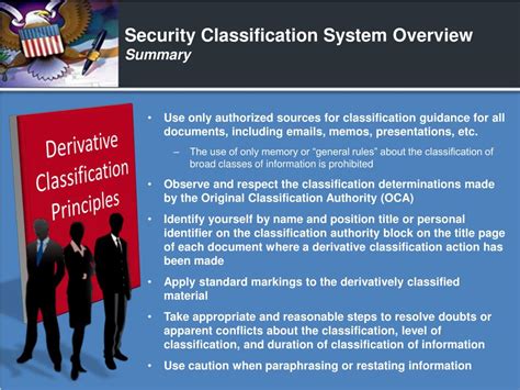 Ppt Derivative Classification Training Powerpoint Presentation Free Download Id2874973