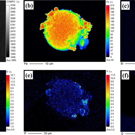 Epma Test Results On The Surface Of Powder Particles After Insulation