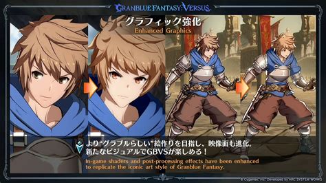 Granblue Fantasy Versus Rising Has Been Announced For Ps5 Ps4 And Pc