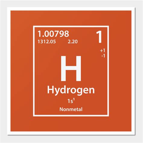 Hydrogen Element Wall Art Print