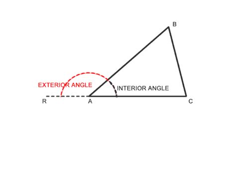 An In-Depth Overview of Geometry Terms and Formulas 