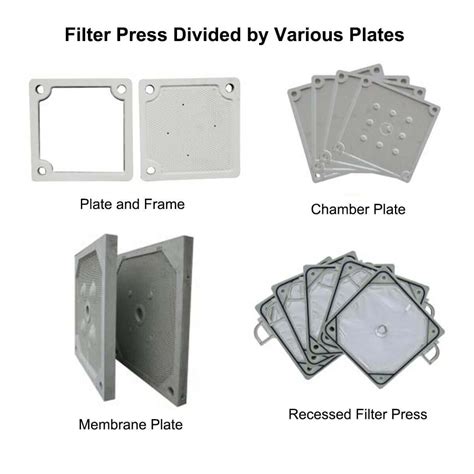 Filter Press Manual JXSC Machine