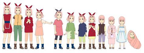 Sakura Haruno As A Boy