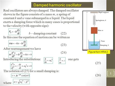 Damped Harmonic Oscillator Examples