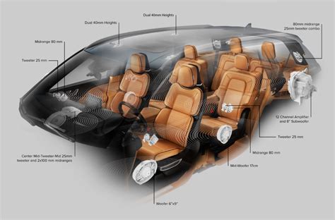 Lincoln Aviator Reveals The 28 Speaker Revel Ultima 3D System The