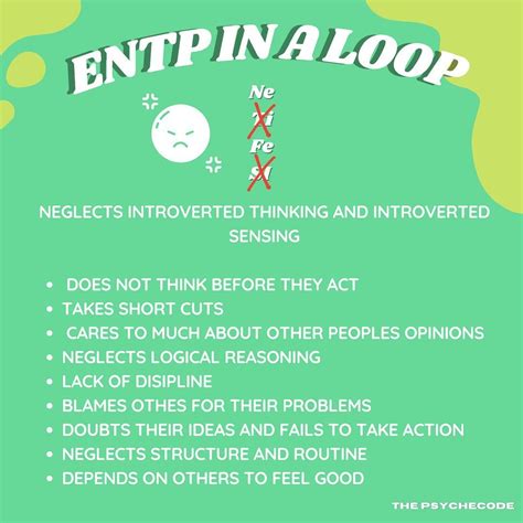 Pin By Amelia Kannapien On Mbti Entp Personality Type Introverted