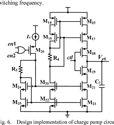 Figure From Design Of A High Precision Constant Current Ac Dc