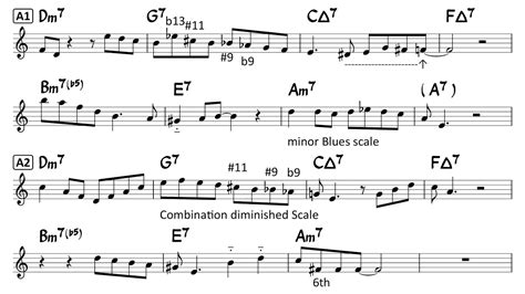 Autumn Leaves Solo Example For Tenor Sax Youtube