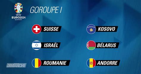 Football Qualifications Euro 2024 Tirage Au Sort Des Groupes Rtsch