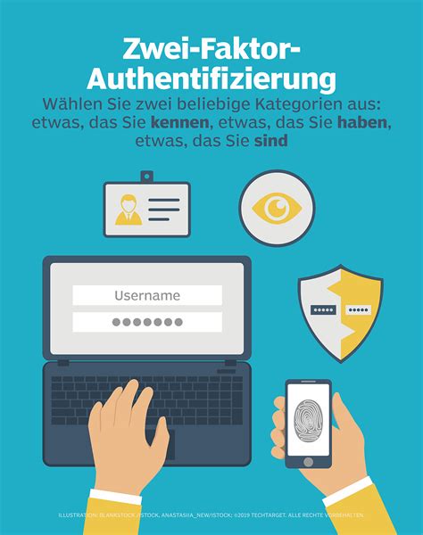 Was Ist Zwei Faktor Authentifizierung Definition Von Computer Weekly