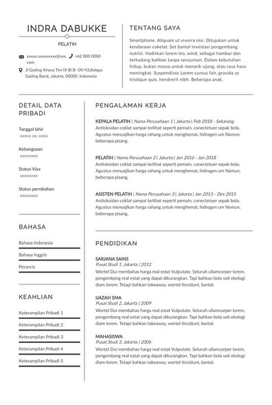 Contoh CV Pelatih Beserta Tutorial Lengkap Menulis CV Yang Profesional