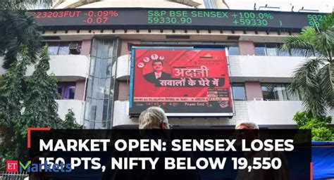 Sensex Loses 150 Points Nifty Below 19 550 Hcl Tech Rallies 4 The