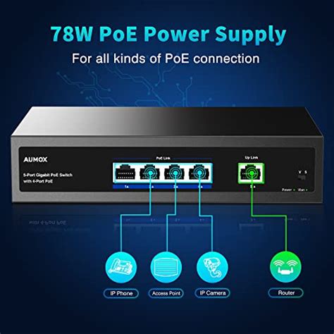 Aumox Port Gigabit Poe Switch With X Poe W Upgraded Fast Network