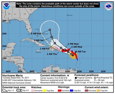 Allerta Meteo Atlantico Furioso Gli Uragani Jose E Maria Fanno