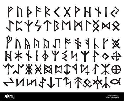 Elder Futhark And Other Runes Runic Script Used All Over Northern