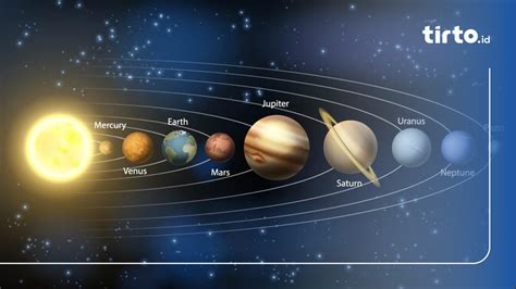 Apa Itu Fenomena Aphelion Dan Dampaknya Terhadap Bumi