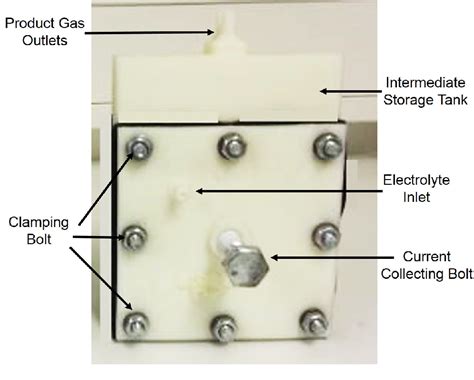 Design of an Alkaline Electrolysis Stack | Semantic Scholar