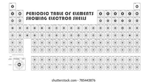 Electron Shell Images, Stock Photos & Vectors | Shutterstock