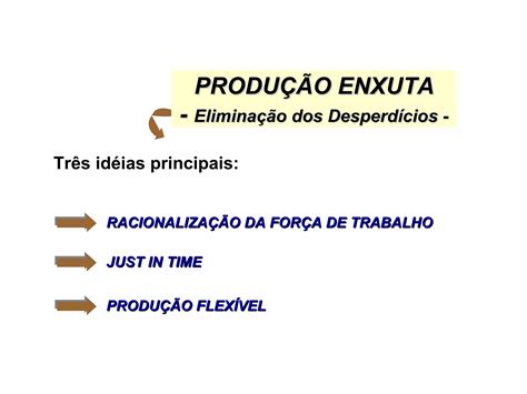Sistema De Produção Toyota 8