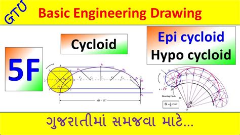 How To Draw Cycloid And Epi Cycloid For Circle Engg Drawing Youtube