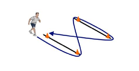 Cone Agility Drill for Football Agility & Quickness - Football Tutorials