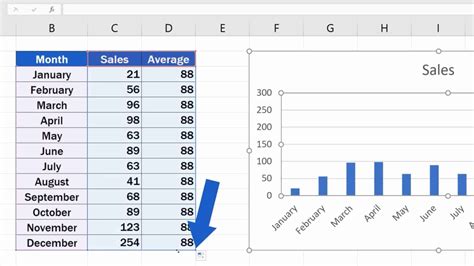 How To Add An Average Line In An Excel Graph