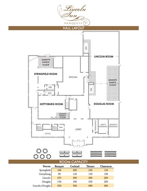 Banquet Hall Layout Lincoln Inn Banquets Banquets And Reception